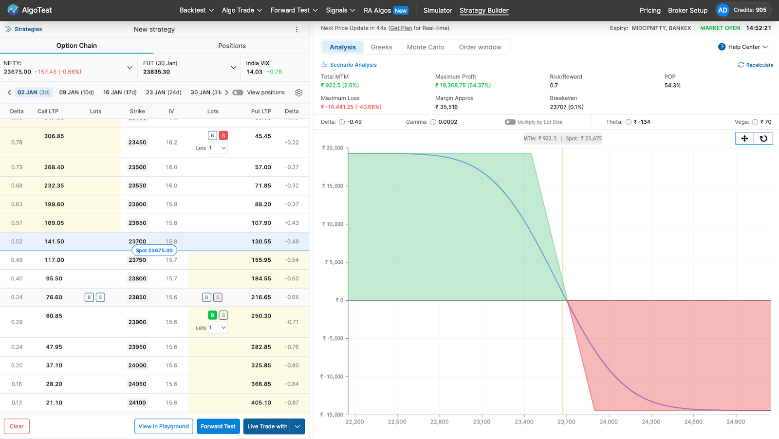 Option Chain Setup