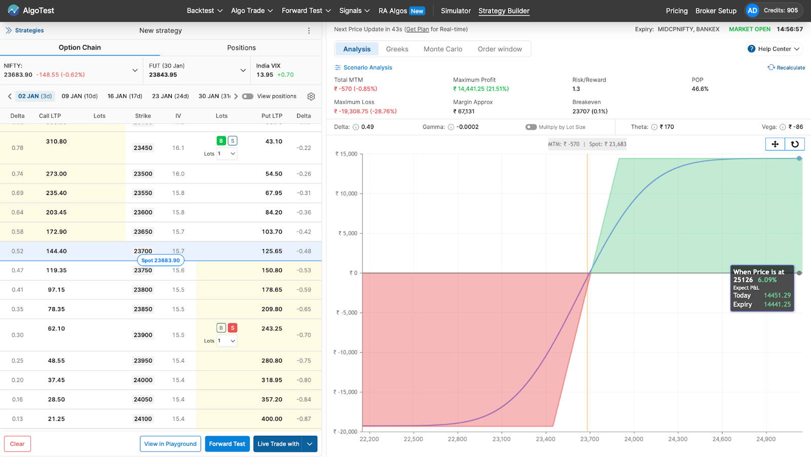 Option Chain Setup