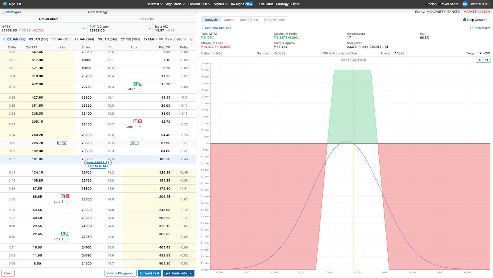 Option Chain Setup