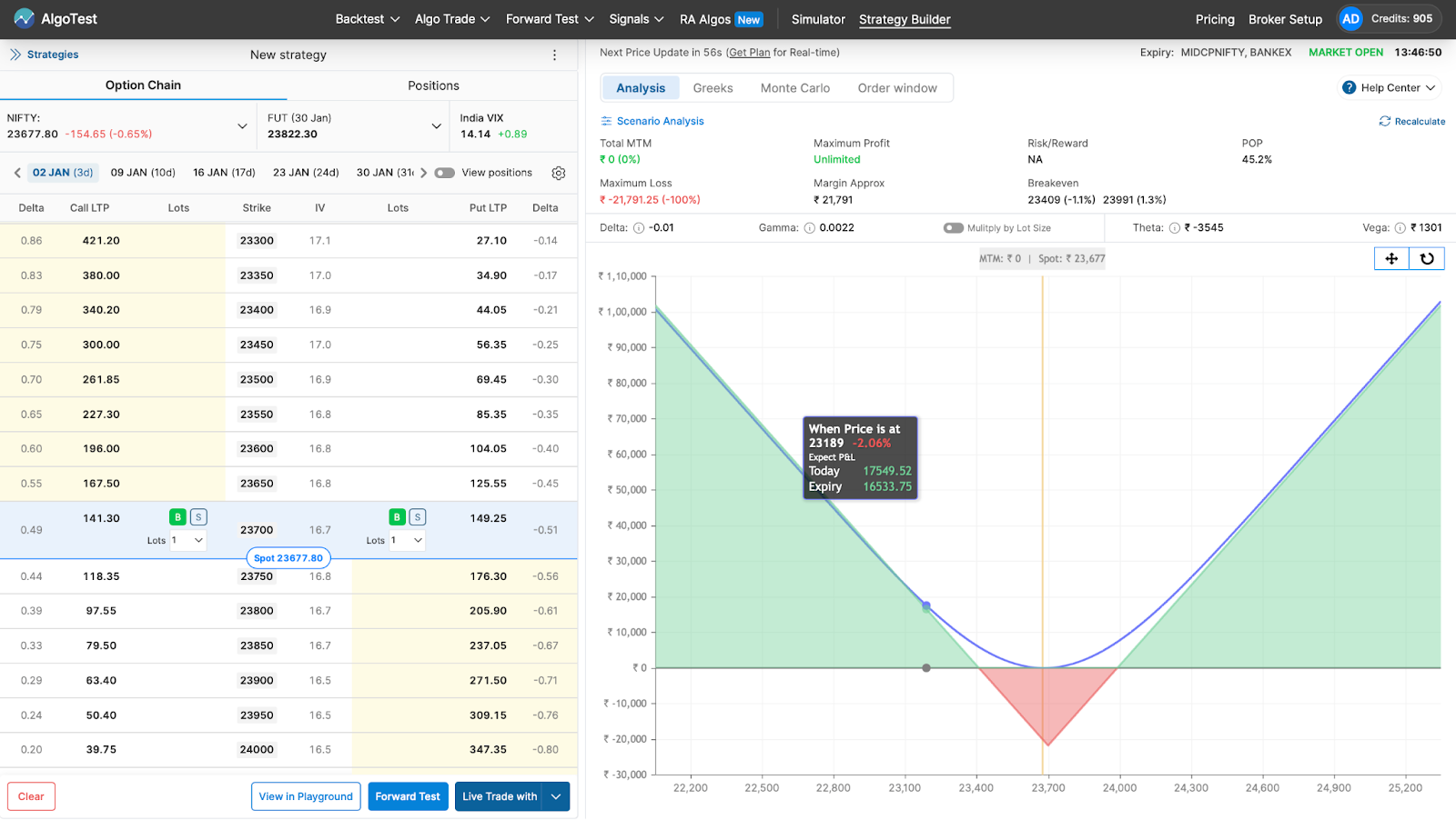 Option Chain Setup