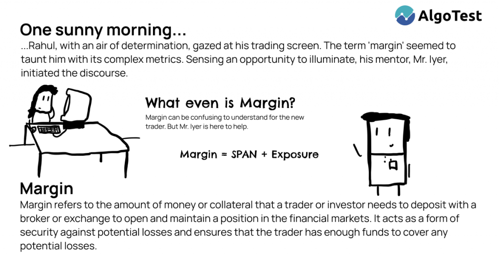 Margin Calculator