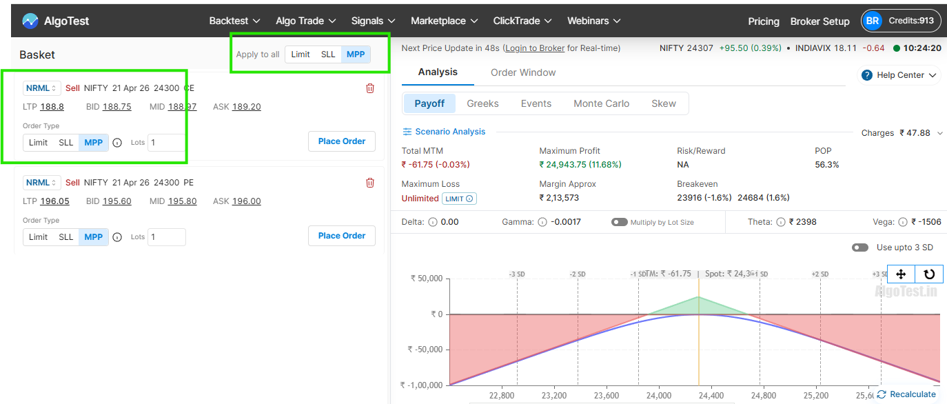 market price protection order