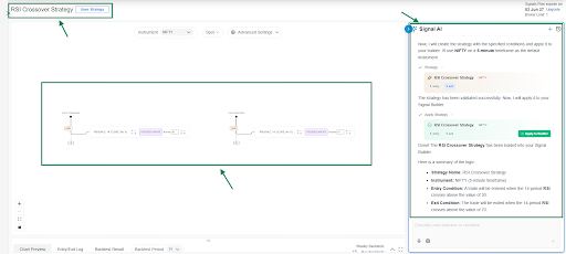 rsi strategy on signals ai