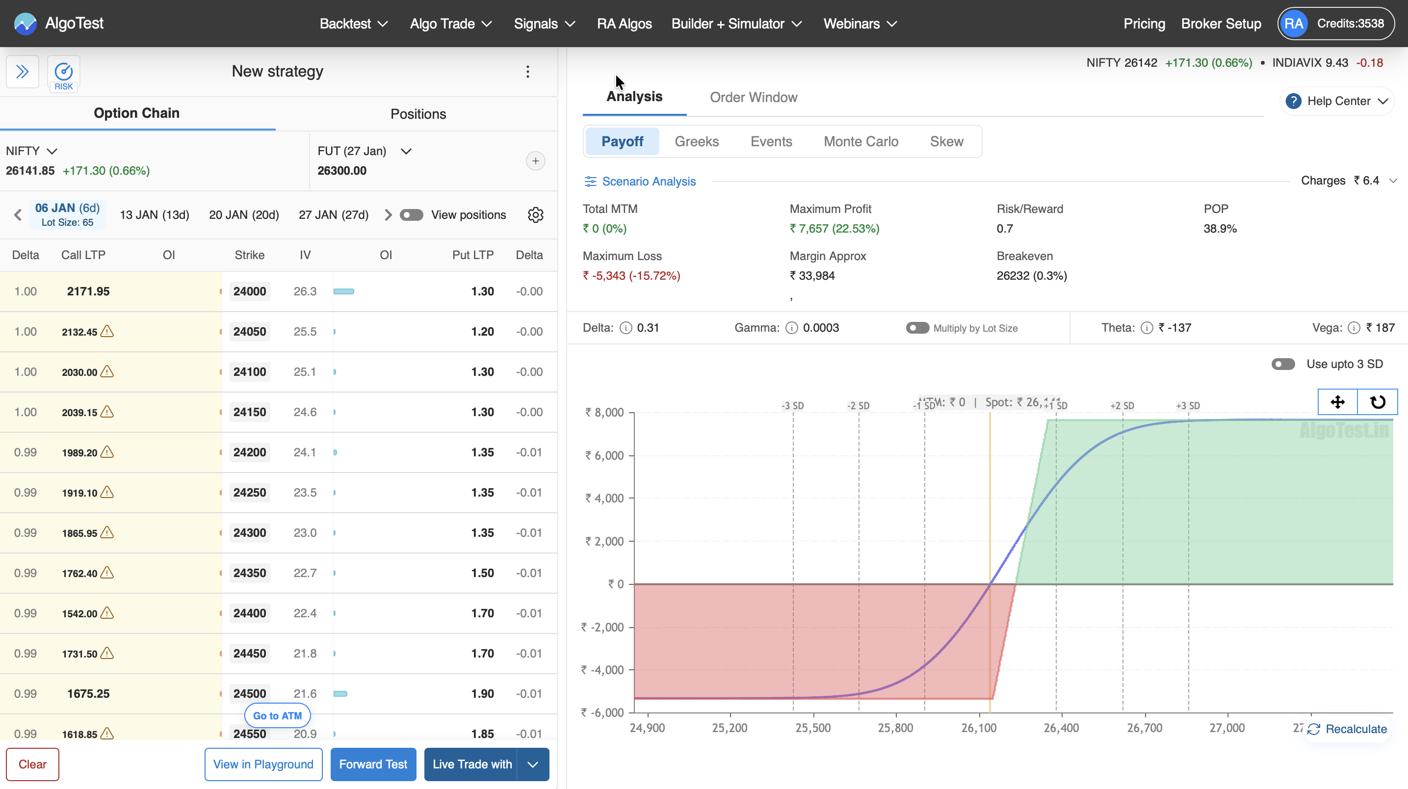 Prebuilt Strategies | AlgoTest