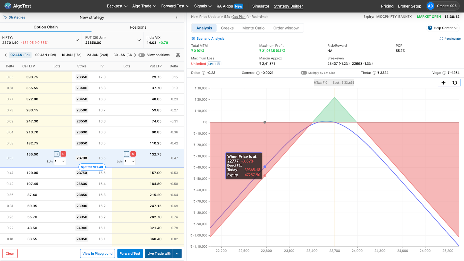 Option Chain Setup