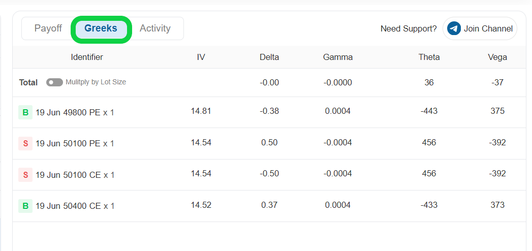 Backtest comparison