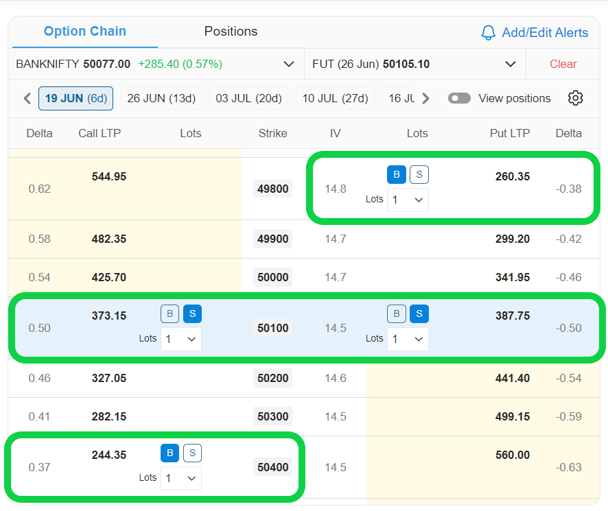 Backtest comparison