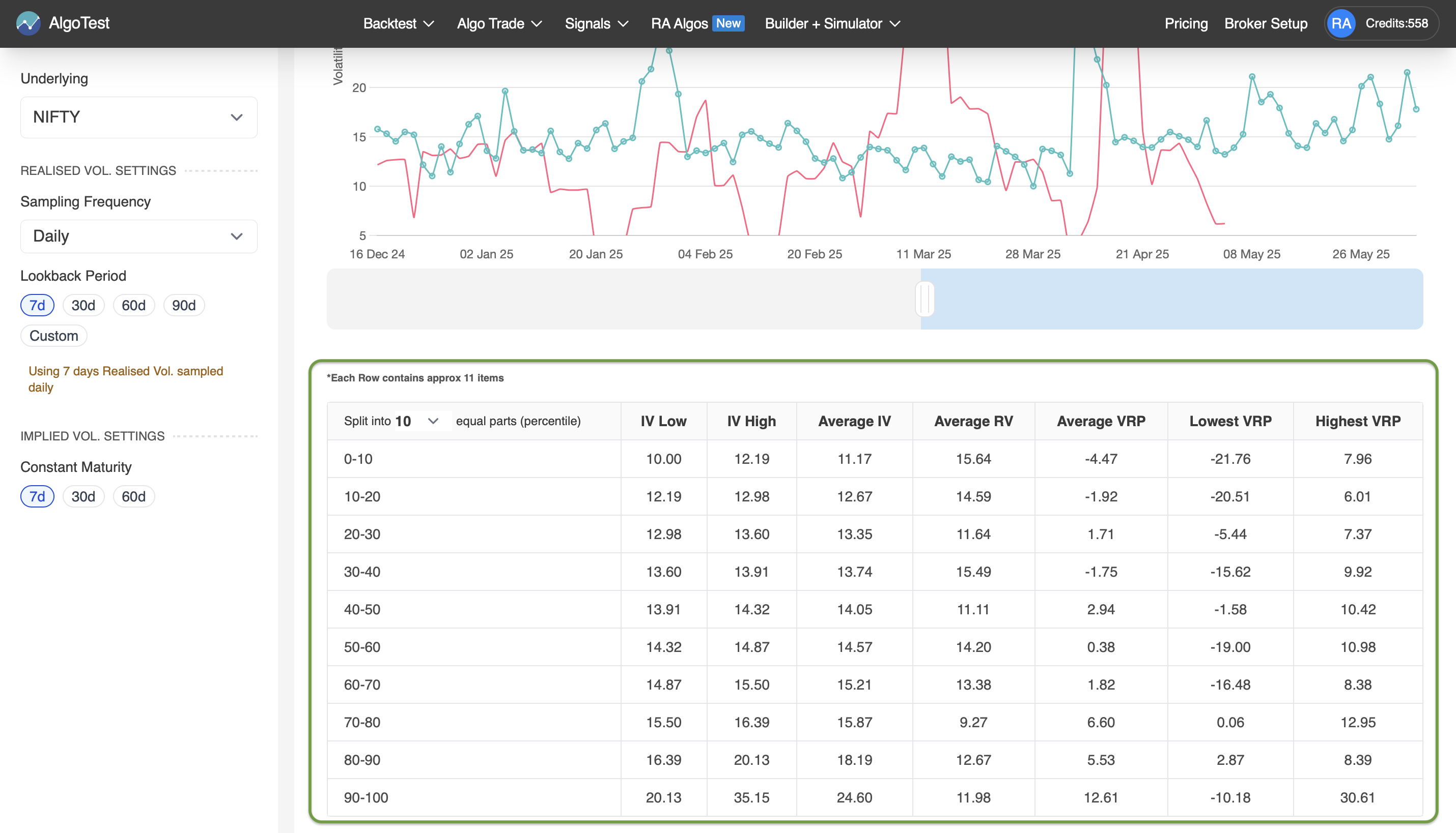 VRP Dashboard
