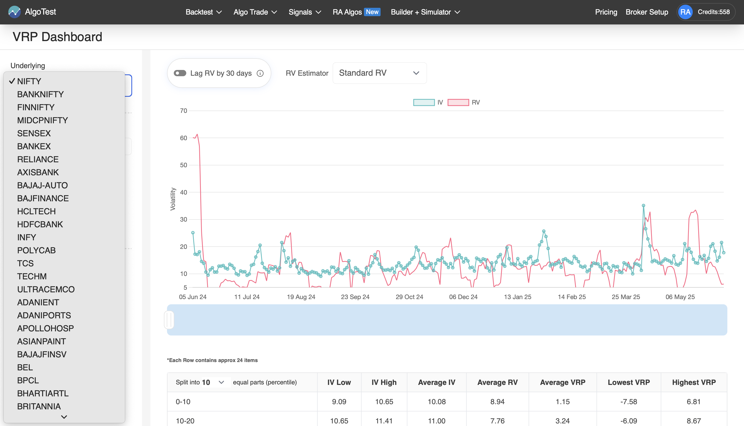 VRP Dashboard