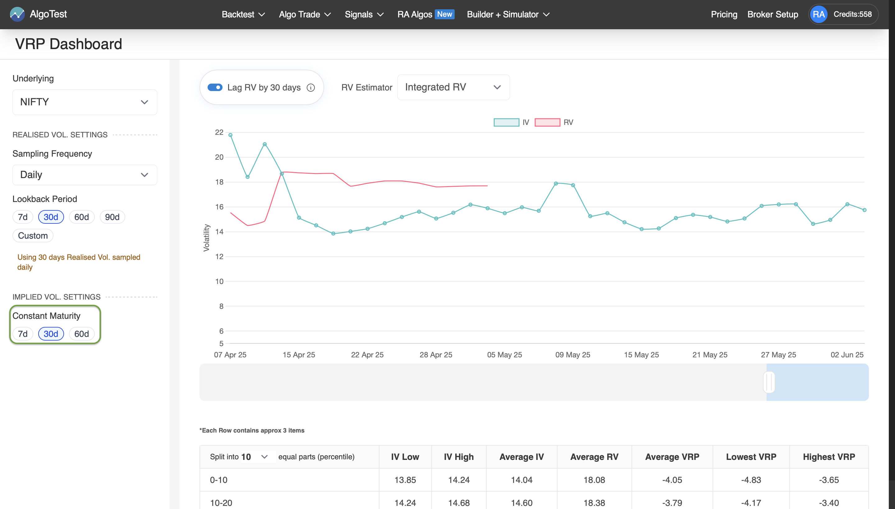VRP Dashboard