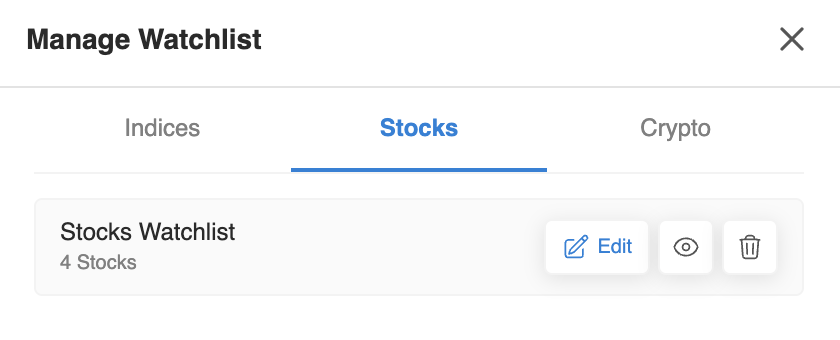 Manage Watchlist panel listing "Stocks Watchlist" (4 stocks) with Edit, view, and delete buttons