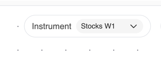 Instrument selector showing the watchlist "Stocks W1" selected